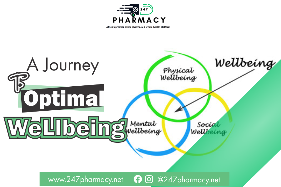 A JOURNEY TO OPTIMAL WELLBEING